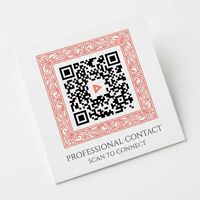 糖心vlog商务二维码